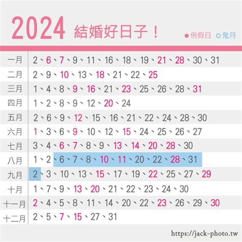 今年沖煞方位|【2024結婚、宜嫁娶吉日】農民曆結婚好日子查詢